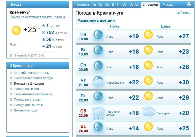 На этой неделе в Кременчуге будет жарко и ветренно На этой неделе в Кременчуге будет жарко и ветренно