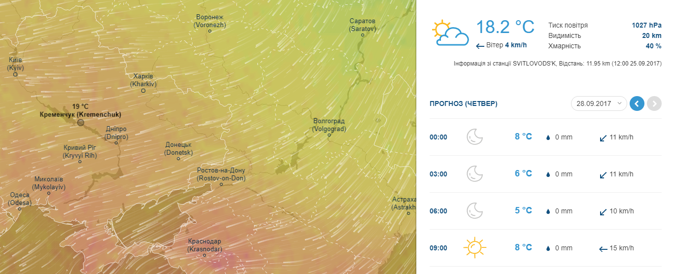 На этой неделе в Кременчуге похолодает На этой неделе в Кременчуге похолодает