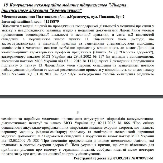 Коммунальной больнице «Кременчугская» МОЗ отказал в выдаче лицензии Коммунальной больнице «Кременчугская» МОЗ отказал в выдаче лицензии