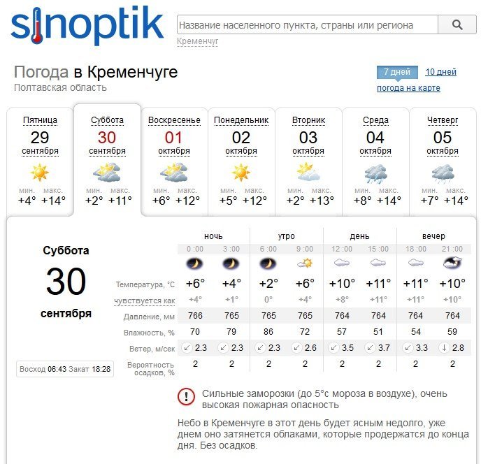 На выходных в Кременчуге не потеплеет: обещают сильные заморозки На выходных в Кременчуге не потеплеет: обещают сильные заморозки