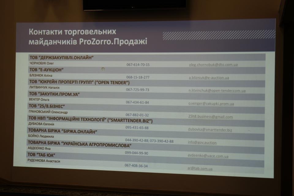 Комунальні підприємства Кременчука долучаються до «ProZorro.Продажі» Комунальні підприємства Кременчука долучаються до «ProZorro.Продажі»