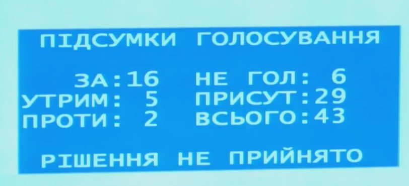 Сессия Кременчугского горсовета 12 октября: новые тарифы на тепло, Алитус, платные услуги в больницах Сессия Кременчугского горсовета 12 октября: новые тарифы на тепло, Алитус, платные услуги в больницах