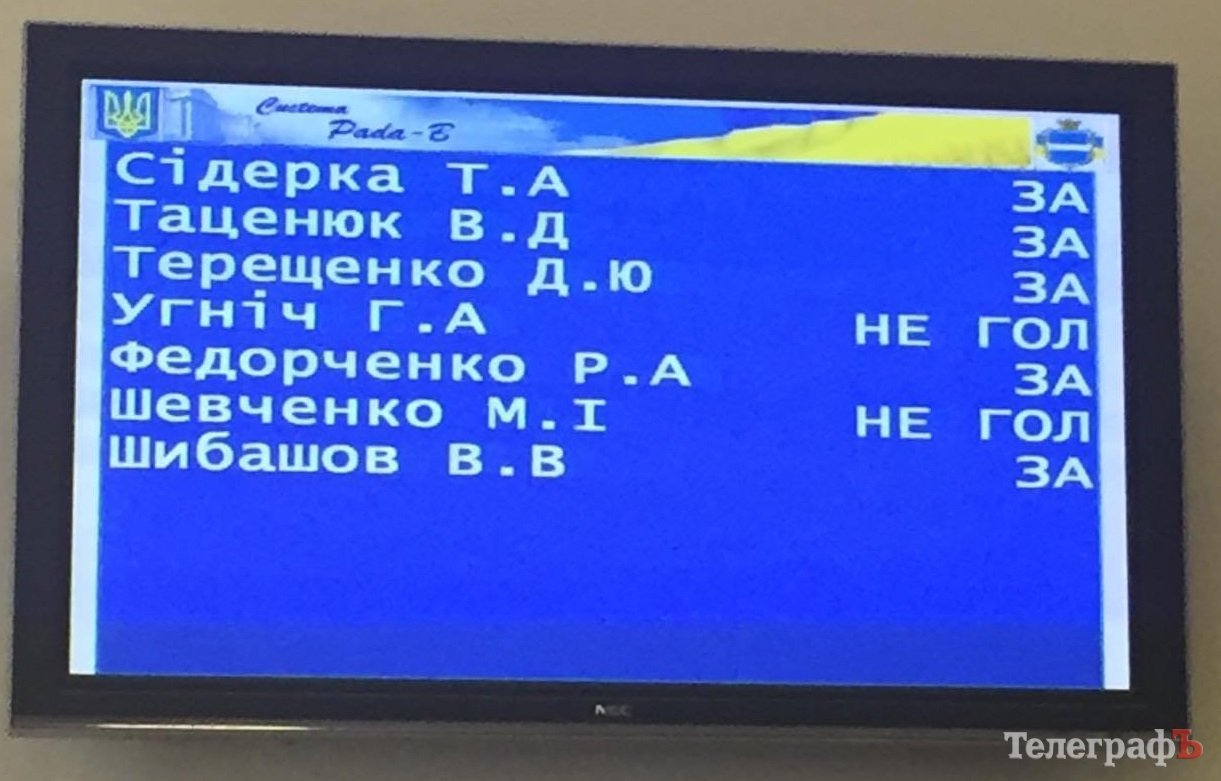 Сессия городского совета не отменила решение мэрии Кременчуга о повышении тарифа на тепло Сессия городского совета не отменила решение мэрии Кременчуга о повышении тарифа на тепло