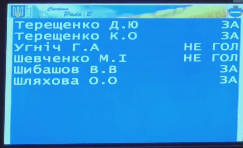 Сессия Кременчугского горсовета 13 октября: снова тарифы на тепло и платные услуги в больницах Сессия Кременчугского горсовета 13 октября: снова тарифы на тепло и платные услуги в больницах