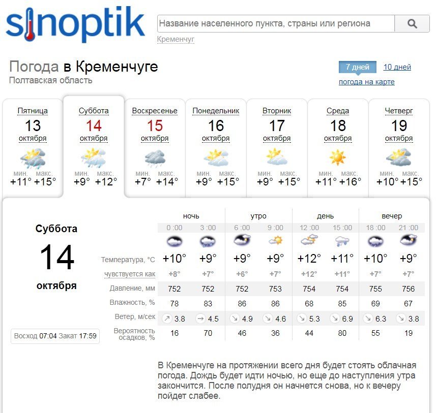 На День защитника Украины в Кременчуге будет лить дождь и подымется ветер На День защитника Украины в Кременчуге будет лить дождь и подымется ветер