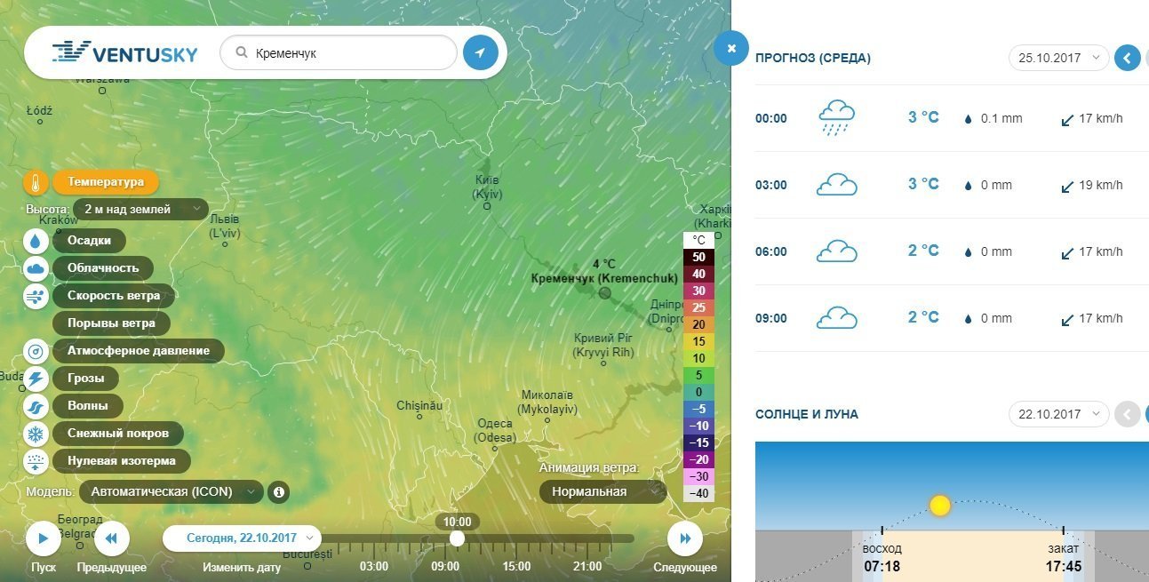 Наступний тиждень у Кременчуці дощовий та хмарний Наступний тиждень у Кременчуці дощовий та хмарний