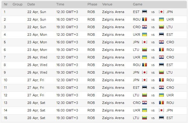 Тренерський штаб з Кременчука готуватиме гравців до чемпіонату світу Тренерський штаб з Кременчука готуватиме гравців до чемпіонату світу