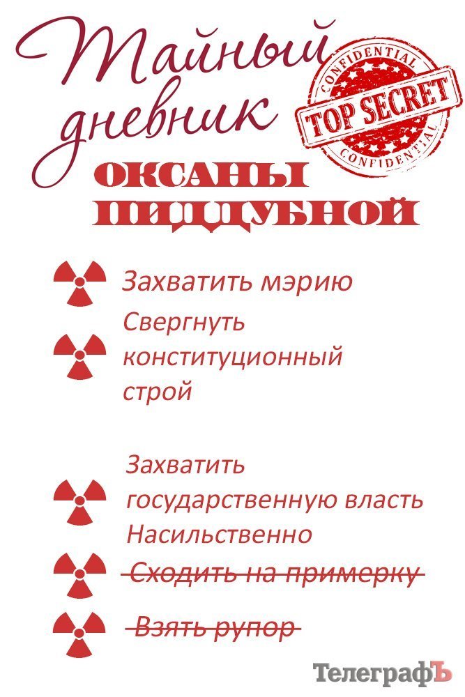 А был ли захват мэрии? Полиция Кременчуга проверяет заявление Малецкого по поводу событий на сессии А был ли захват мэрии? Полиция Кременчуга проверяет заявление Малецкого по поводу событий на сессии
