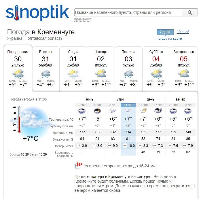 Цього тижня по Кременчуку гулятиме шалений вітер та дощ Цього тижня по Кременчуку гулятиме шалений вітер та дощ