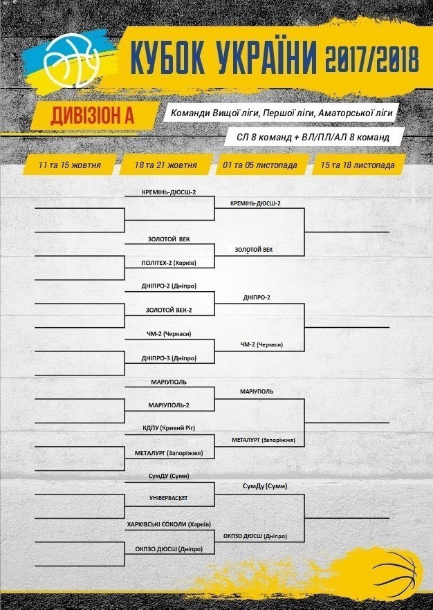 «Кремінь» сьогодні зіграє в Кубку України. Пряма трансляція «Кремінь» сьогодні зіграє в Кубку України. Пряма трансляція