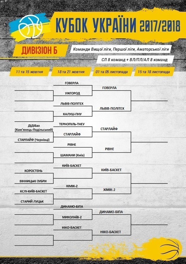 «Кремінь» сьогодні зіграє в Кубку України. Пряма трансляція «Кремінь» сьогодні зіграє в Кубку України. Пряма трансляція