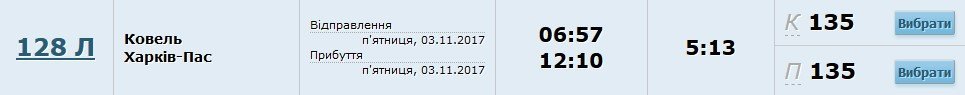 Відсьогодні через Кременчук курсує потяг до Ковеля Відсьогодні через Кременчук курсує потяг до Ковеля