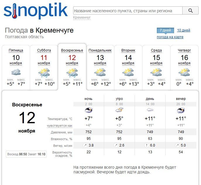 Осенняя морось: кременчужанам прогнозируют туманные и дождливые выходные Осенняя морось: кременчужанам прогнозируют туманные и дождливые выходные