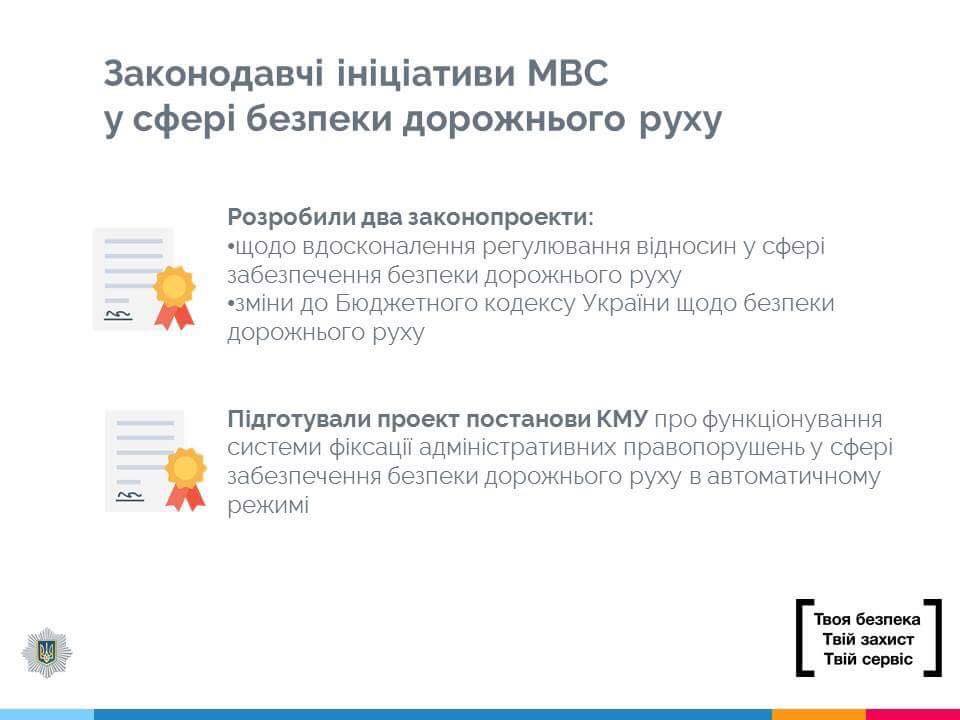 МВД собирается ужесточить правила на дорогах: пьянка, снижение скорости, видеофиксация МВД собирается ужесточить правила на дорогах: пьянка, снижение скорости, видеофиксация