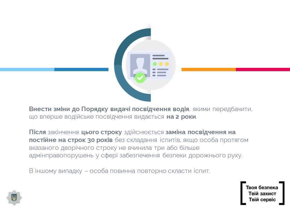 МВД собирается ужесточить правила на дорогах: пьянка, снижение скорости, видеофиксация МВД собирается ужесточить правила на дорогах: пьянка, снижение скорости, видеофиксация