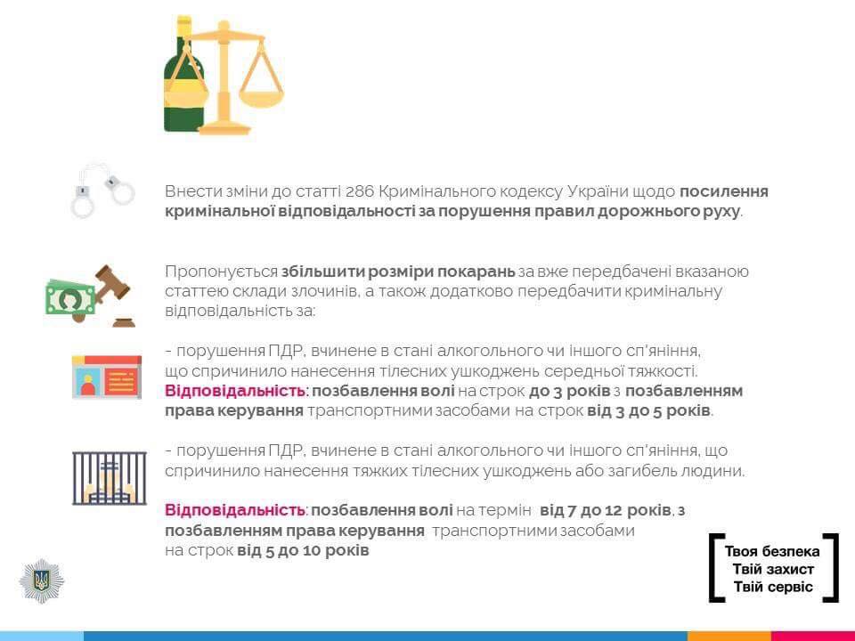 МВД собирается ужесточить правила на дорогах: пьянка, снижение скорости, видеофиксация МВД собирается ужесточить правила на дорогах: пьянка, снижение скорости, видеофиксация