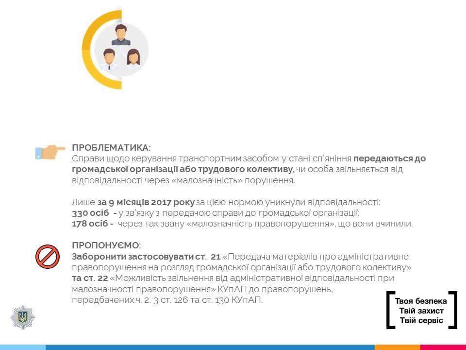 МВД собирается ужесточить правила на дорогах: пьянка, снижение скорости, видеофиксация МВД собирается ужесточить правила на дорогах: пьянка, снижение скорости, видеофиксация