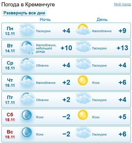 Вдягайте шапки: на Кременчук сунуть морози Вдягайте шапки: на Кременчук сунуть морози