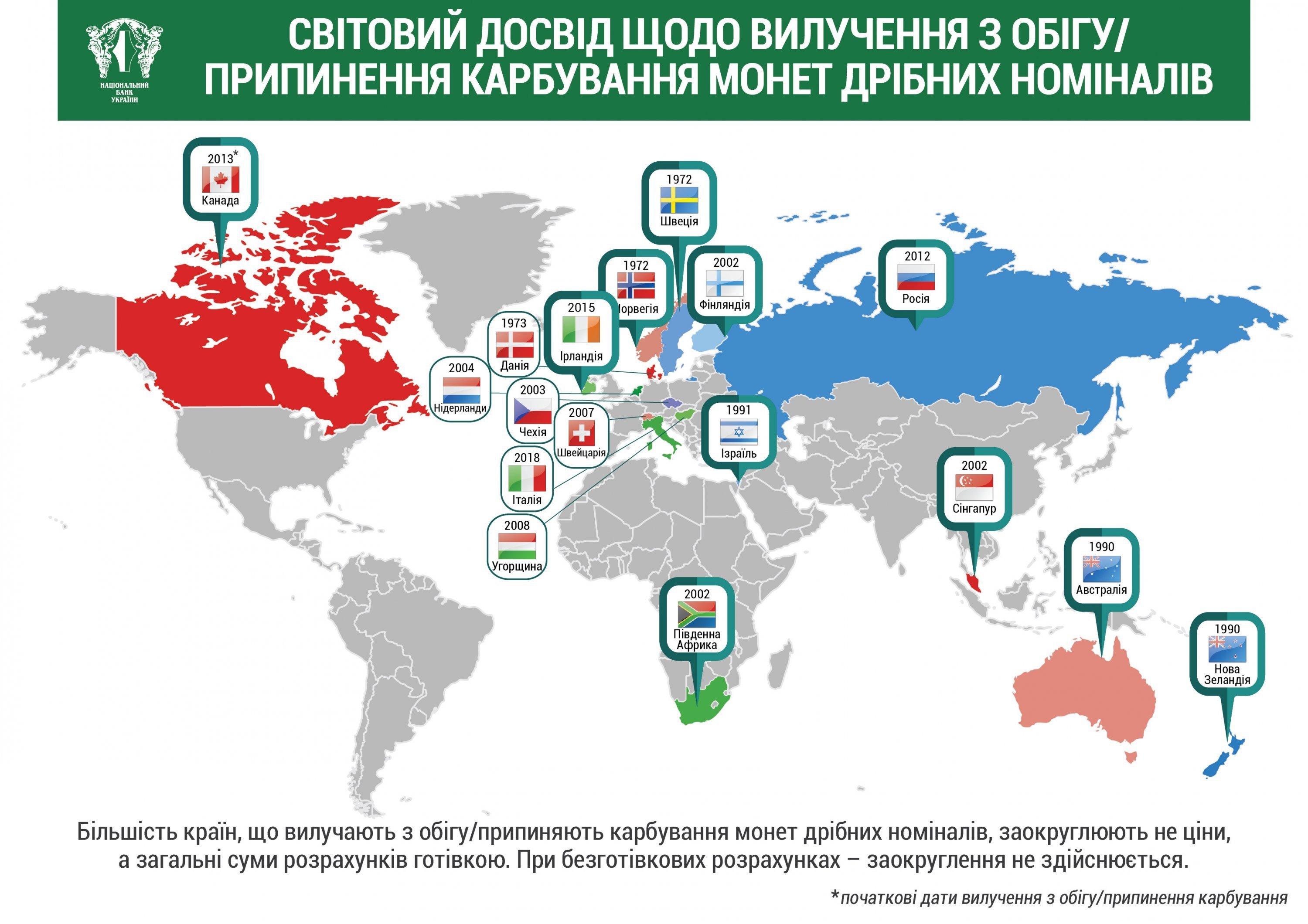 Сдавайте мелочь: Нацбанк предлагает прекратить чеканку мелких монет Сдавайте мелочь: Нацбанк предлагает прекратить чеканку мелких монет