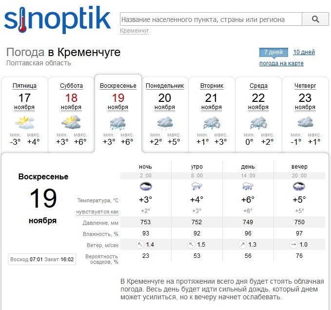 На выходных в Кременчуге сохранится осенняя погода - будет холодно и сыро На выходных в Кременчуге сохранится осенняя погода - будет холодно и сыро