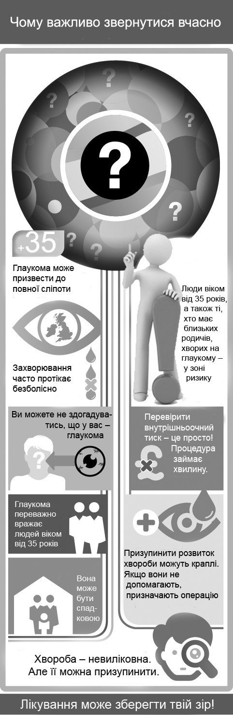 Хочете зберегти зір? Спіть не менше 8 годин на добу! Хочете зберегти зір? Спіть не менше 8 годин на добу!