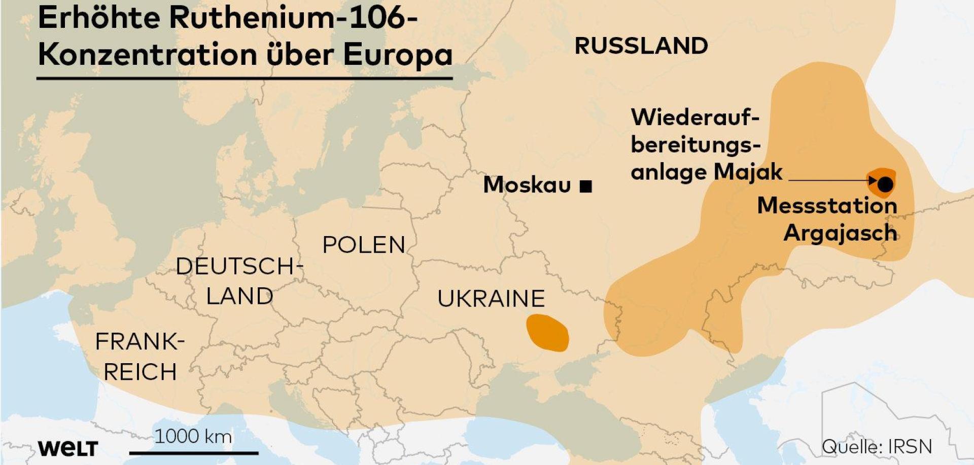 Рутений-106 из РФ: в Кременчуге радиационный фон в норме, – лабораторный центр МОЗ Рутений-106 из РФ: в Кременчуге радиационный фон в норме, – лабораторный центр МОЗ