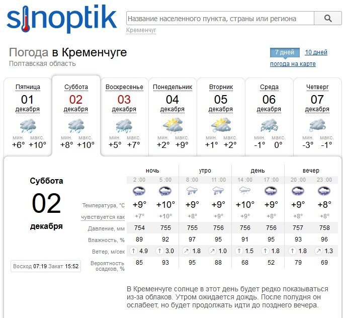В первые зимние выходные в Кременчуге будет стоять осенняя погода В первые зимние выходные в Кременчуге будет стоять осенняя погода