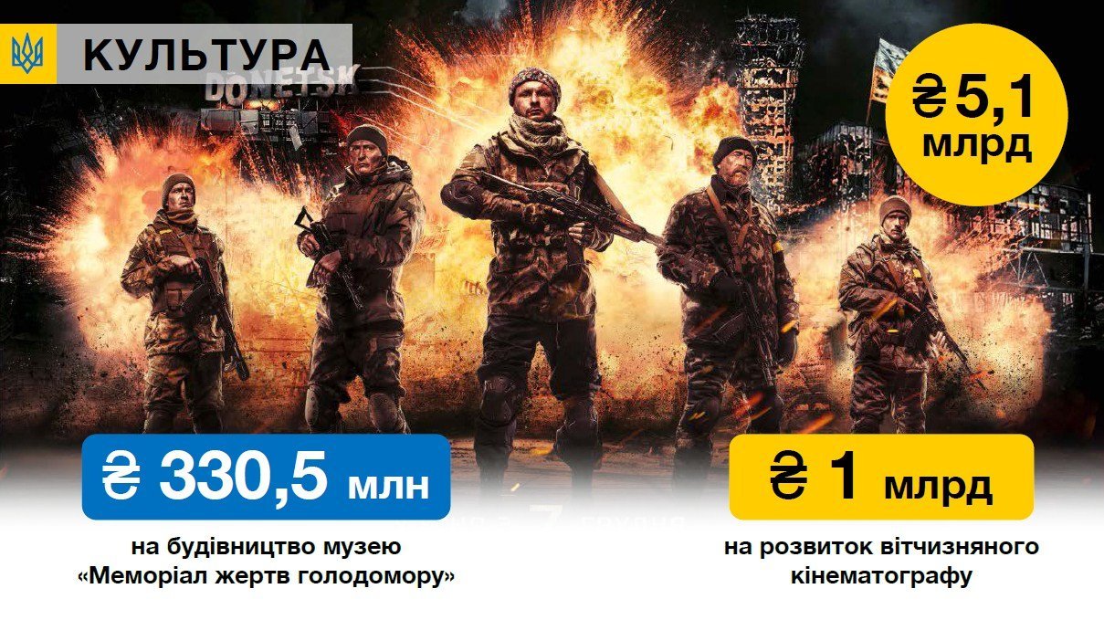 Весёлые картинки: правительство представило бюджет-2018 не «под ёлку» Весёлые картинки: правительство представило бюджет-2018 не «под ёлку»