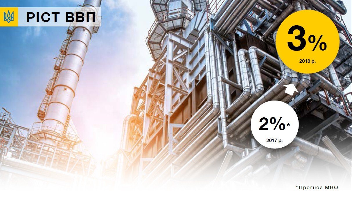 Весёлые картинки: правительство представило бюджет-2018 не «под ёлку» Весёлые картинки: правительство представило бюджет-2018 не «под ёлку»