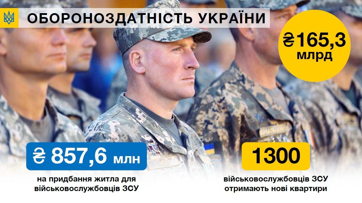 Весёлые картинки: правительство представило бюджет-2018 не «под ёлку» Весёлые картинки: правительство представило бюджет-2018 не «под ёлку»