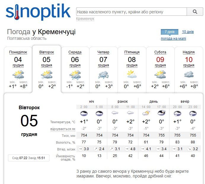 Зима прийшла: тиждень у Кременчуці буде сніжним, але теплим Зима прийшла: тиждень у Кременчуці буде сніжним, але теплим