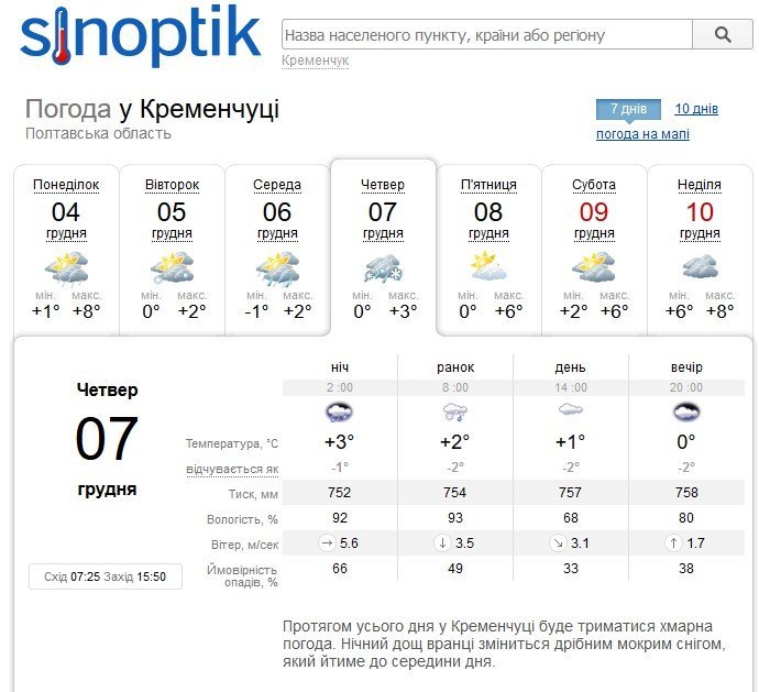 Зима прийшла: тиждень у Кременчуці буде сніжним, але теплим Зима прийшла: тиждень у Кременчуці буде сніжним, але теплим