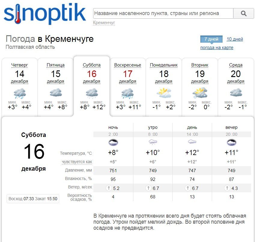 Главную ёлку откроют под проливным дождём? На выходных в Кременчуге будет ветрено и дождливо Главную ёлку откроют под проливным дождём? На выходных в Кременчуге будет ветрено и дождливо