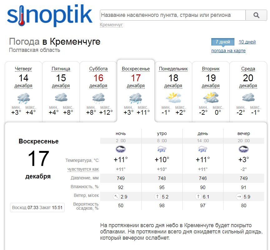 Главную ёлку откроют под проливным дождём? На выходных в Кременчуге будет ветрено и дождливо Главную ёлку откроют под проливным дождём? На выходных в Кременчуге будет ветрено и дождливо