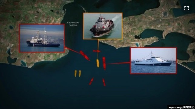 Приблизна схема розміщення кораблів, перед тим, як ПСКР «Дон» протаранив ПСКР «Ізумруд»
