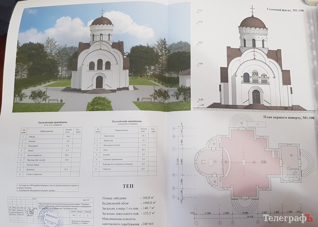 План храму «Святого рівноапостольного князя Володимира Великого»