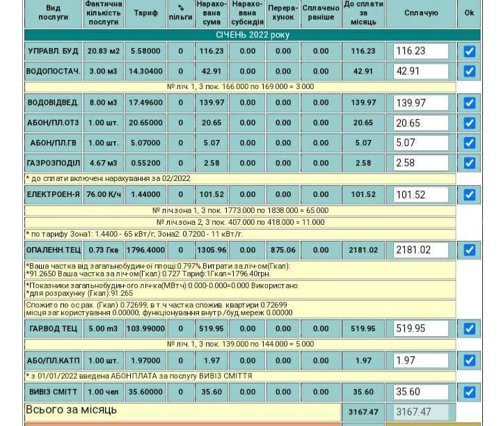січень 2022 року, за опалення 2181 грн