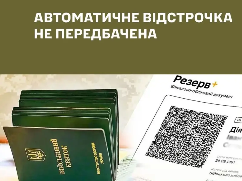 Звільнені з військової служби чоловіки не отримують відстрочку автоматично – її потрібно оформлювати