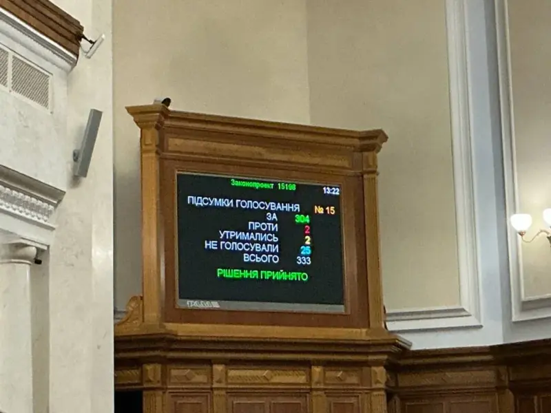 <span class="custom-bold">Верховна Рада продовжила воєнний стан та загальну мобілізацію до 2 серпня</span>